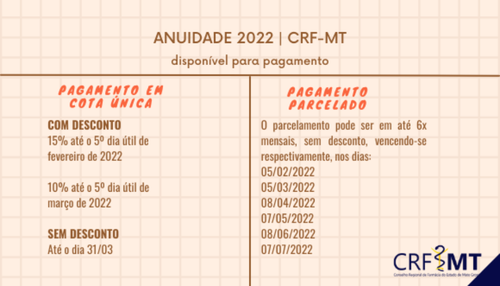 ANUIDADE 2022 CRF-MT (580 x 340 px) (1)