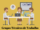 Grupos Técnicos de Trabalho